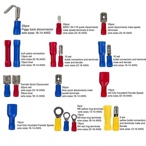 types of wire end connectors